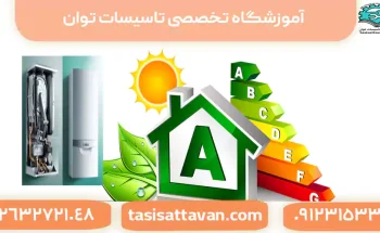 کاهش مصرف انرژی پکیج