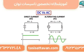 تفاوت جریان AC و DC در عملیات جوشکاری