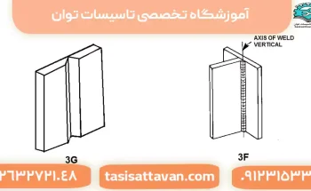 انواع وضعیت جوشکاری چیست؟