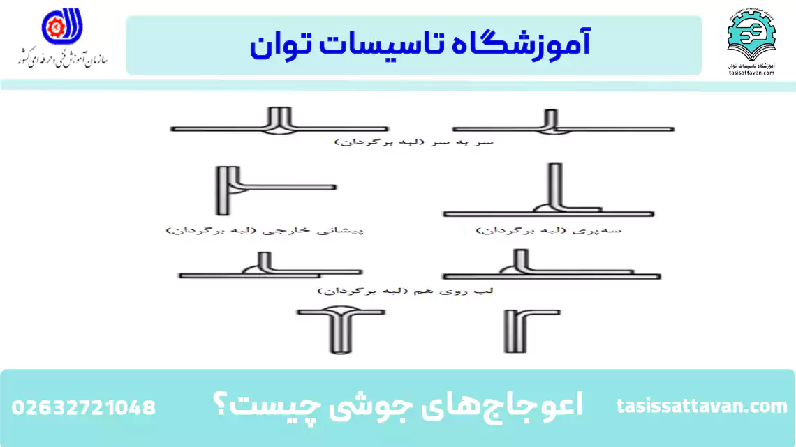 انواع پخ در جوشکاری