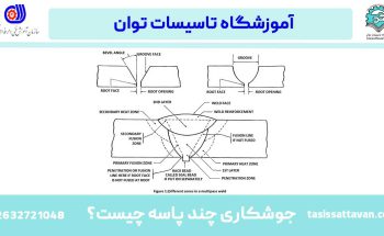 جوشکاری چند پاسه